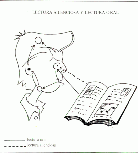 didáctica de la lectura: "la lectura como proceso" jej